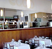 Ecco - Pubs Sydney