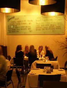  Pubs Sydney