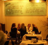Brighton Hotel - Pubs Sydney