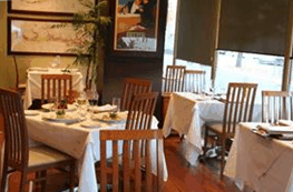 Benchmark Wine Bar - Pubs Sydney 2