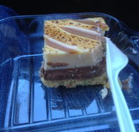 Balamara Bakery - Pubs Sydney